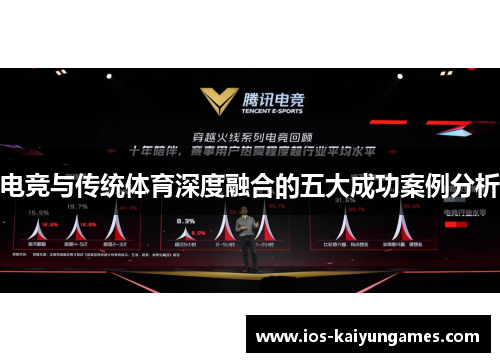 电竞与传统体育深度融合的五大成功案例分析