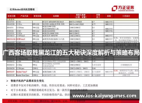 广西客场取胜黑龙江的五大秘诀深度解析与策略布局