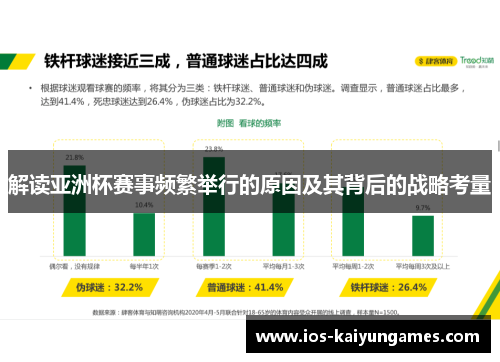 解读亚洲杯赛事频繁举行的原因及其背后的战略考量