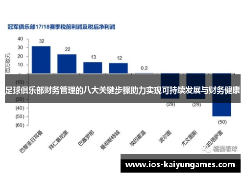 足球俱乐部财务管理的八大关键步骤助力实现可持续发展与财务健康