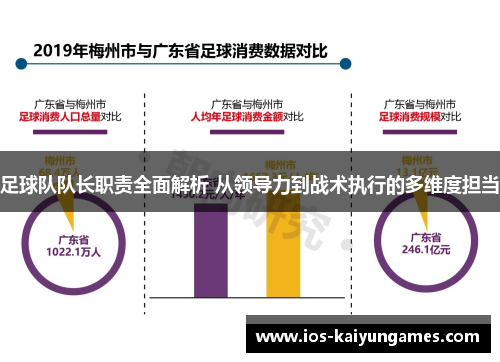 足球队队长职责全面解析 从领导力到战术执行的多维度担当 足球队队长职责全面解析 从领导力到战术执行的多维度担当