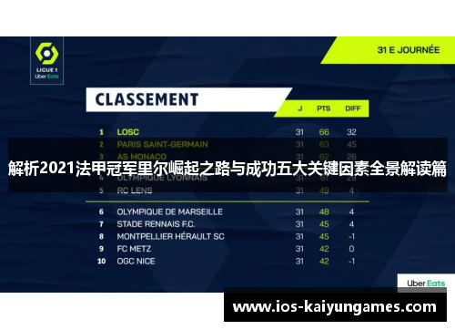解析2021法甲冠军里尔崛起之路与成功五大关键因素全景解读篇